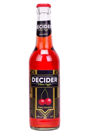 Product Decider Pretty Pandora