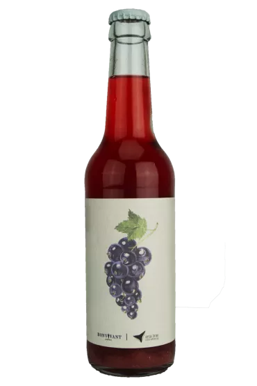 Product my currant situation